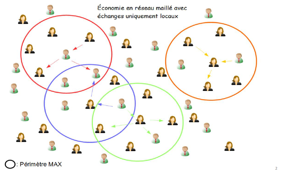 Automn2021-SAVetNum02