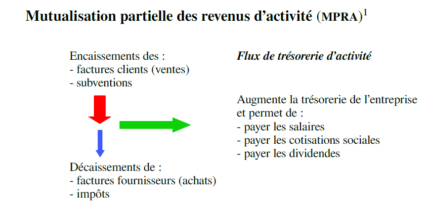 Automnales2021 - 07 Table ronde 03