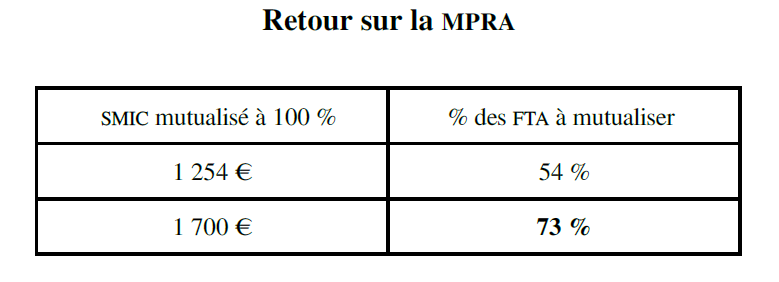 Automnales2021 - 07 Table ronde 05