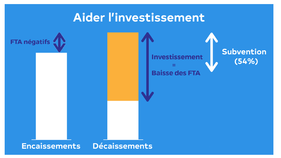 Automnales2021 - 07 Table ronde 09